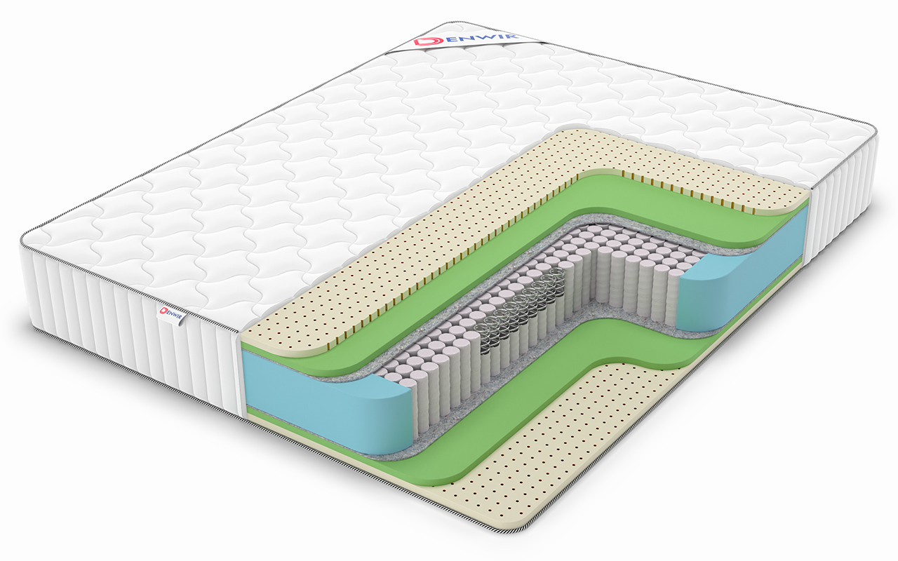 матрас Denwir Classic Mix Foam Soft S1000 1 Denwir Classic Mix Foam Soft S1000